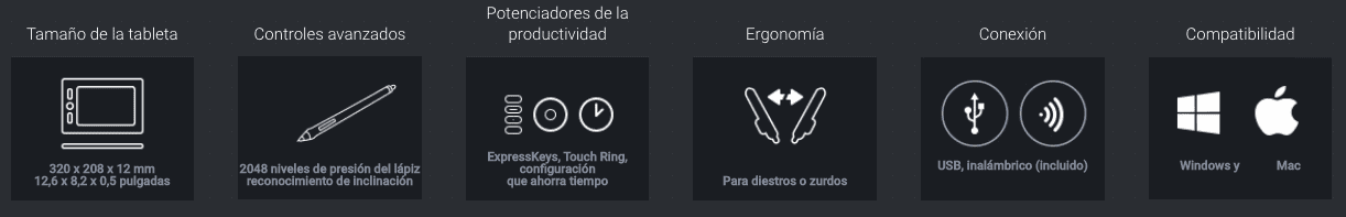CARACTERÍSTICAS WACOM INTUOS PRO